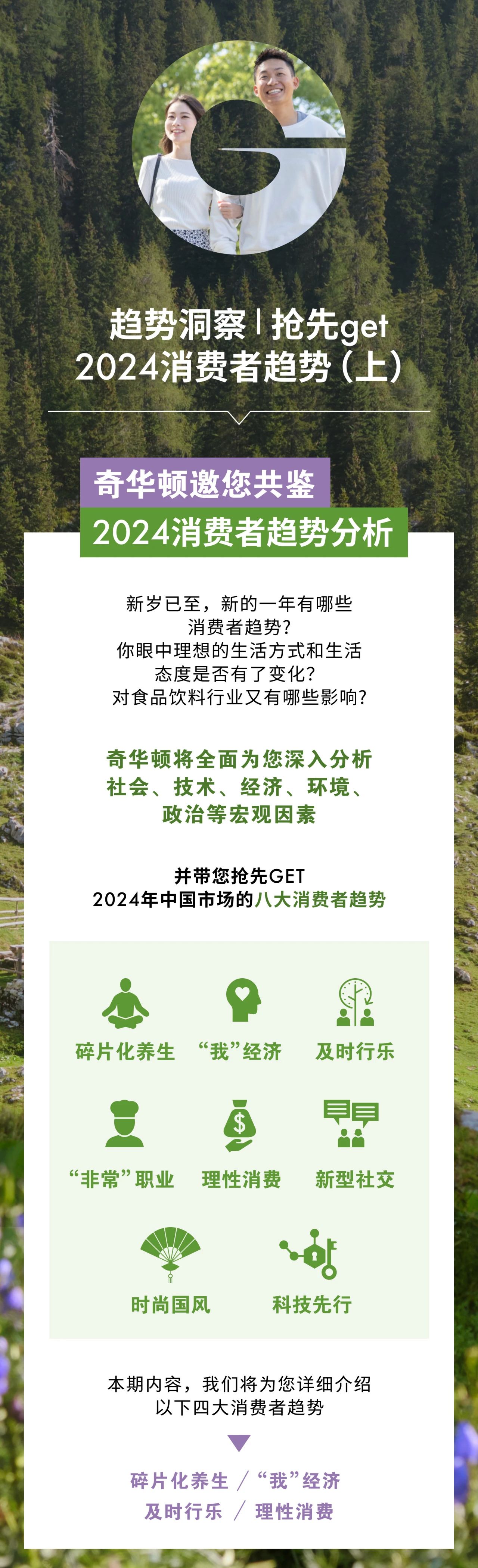 趋势洞察 | 抢先get 2024消费者趋势（上）